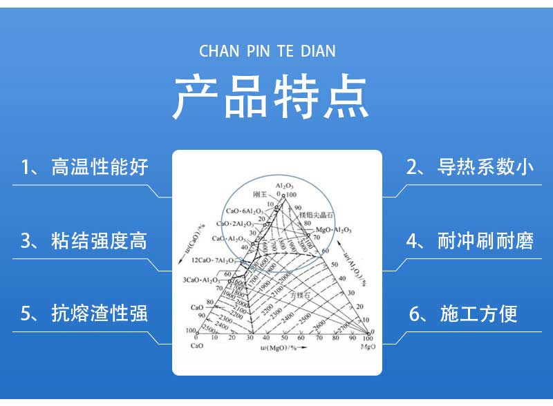 刚玉尖晶石浇注料产品特点