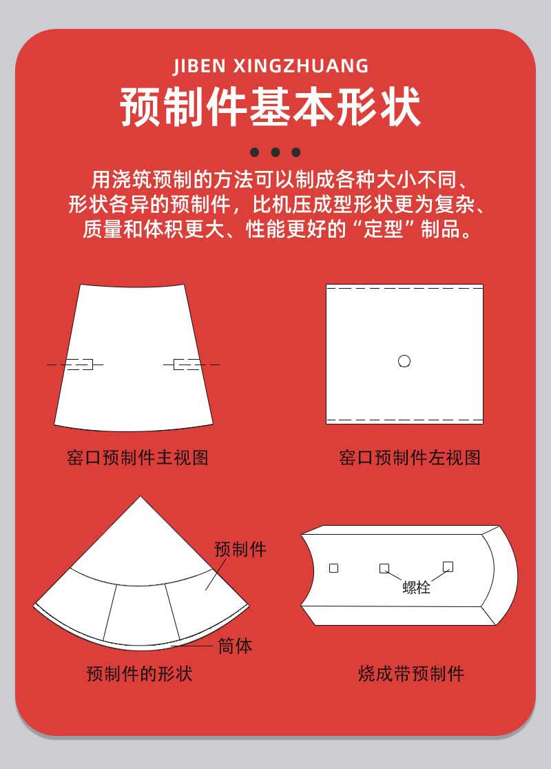 浇注料预制件基本形状