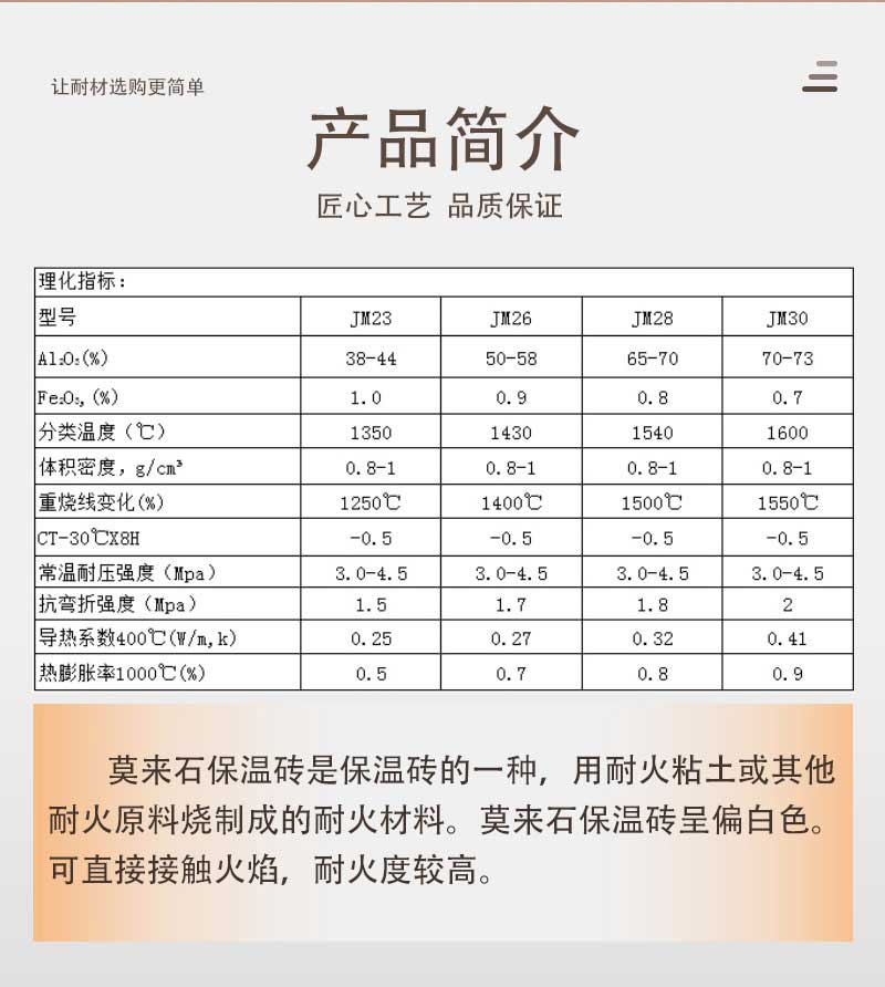 0.6莫来石轻质砖（1300度JM23）产品简介